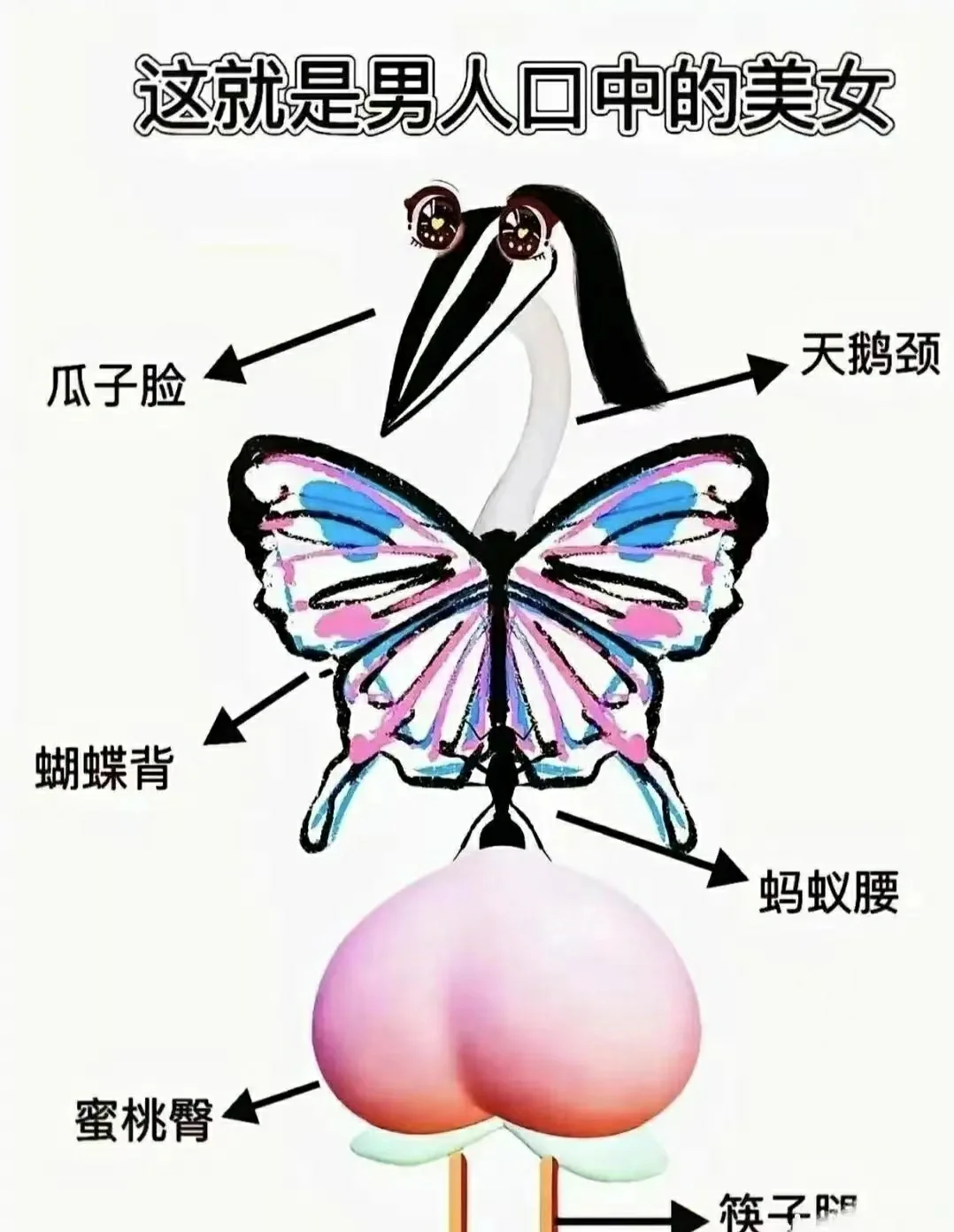 女士男士请进！看看这是不是你们心中的美女