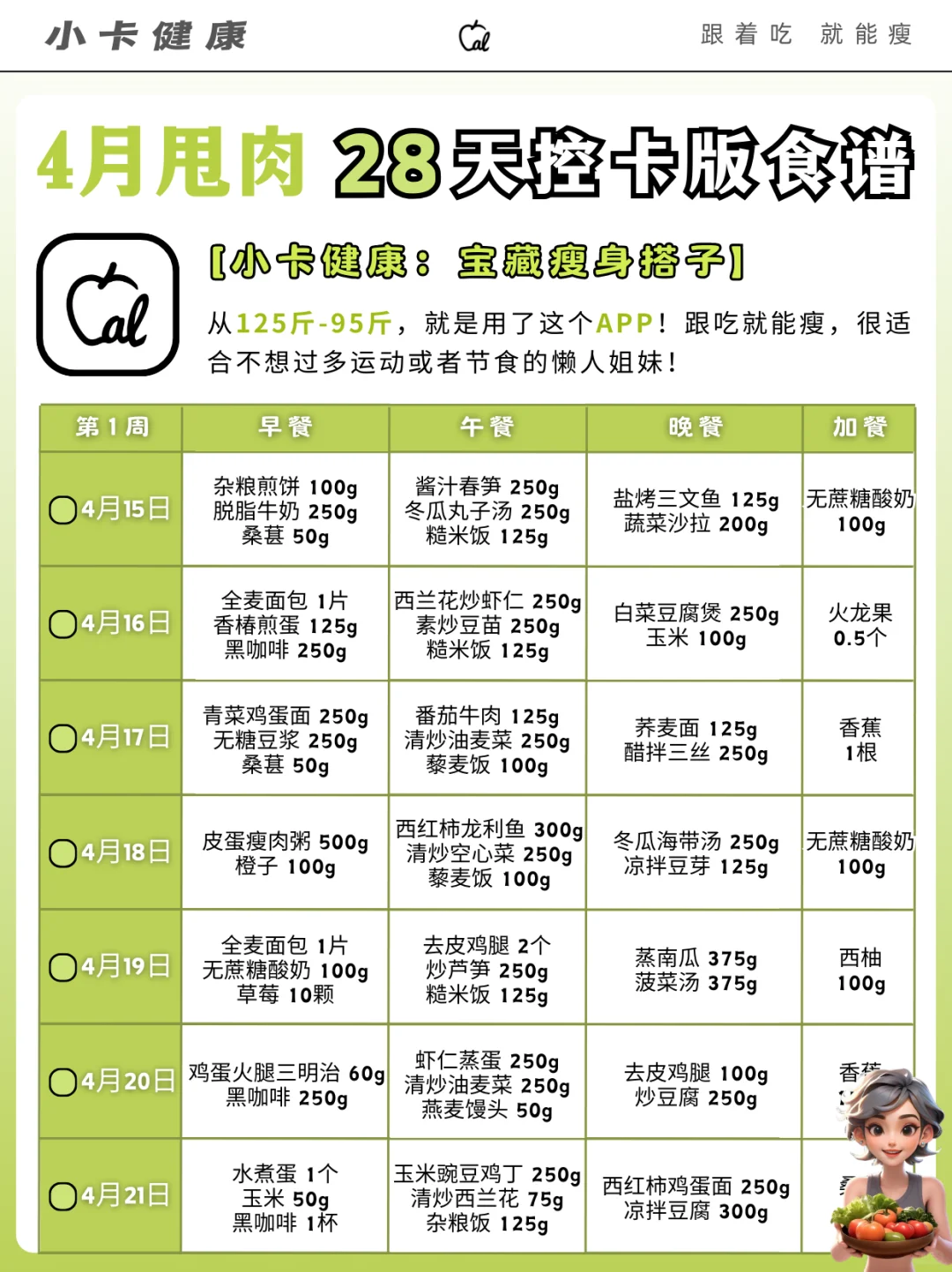 4月甩肉必备减肥人的28天控卡食谱