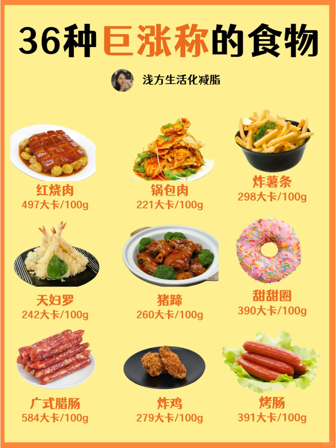 比喝油还能涨秤的食物避开就成功瘦一半
