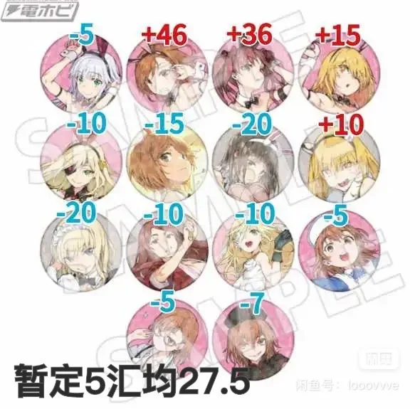 【推车】魔法禁书目录灰村展兔女郎职业吧唧
