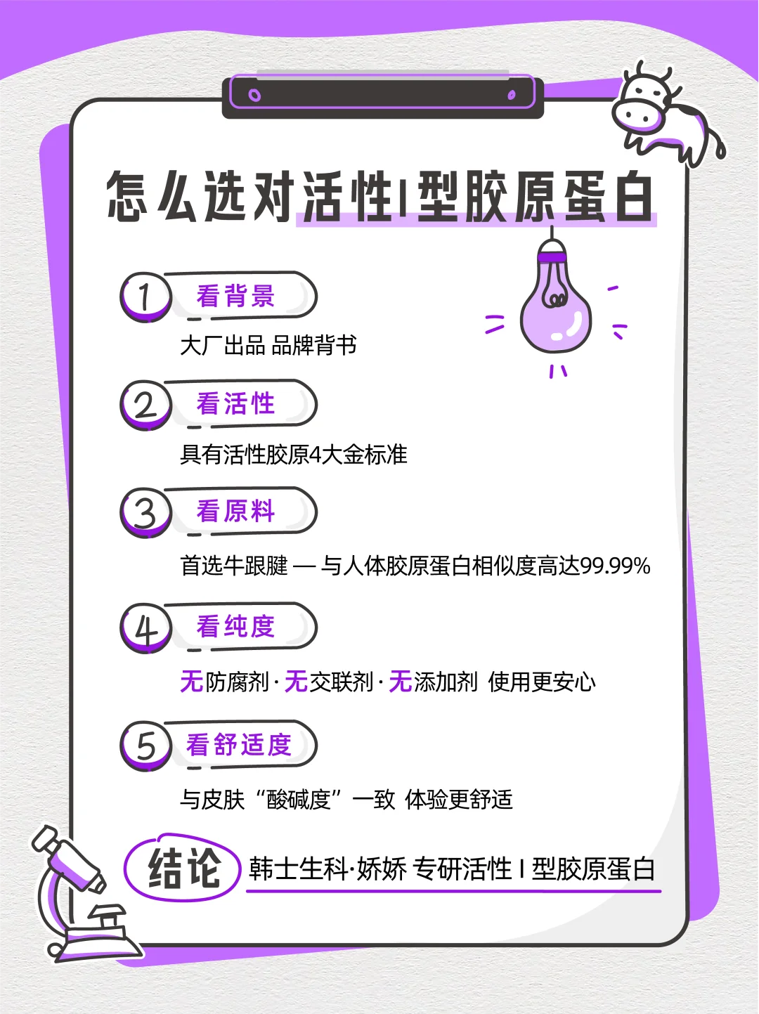 胶原蛋白也分“社会地位”👑