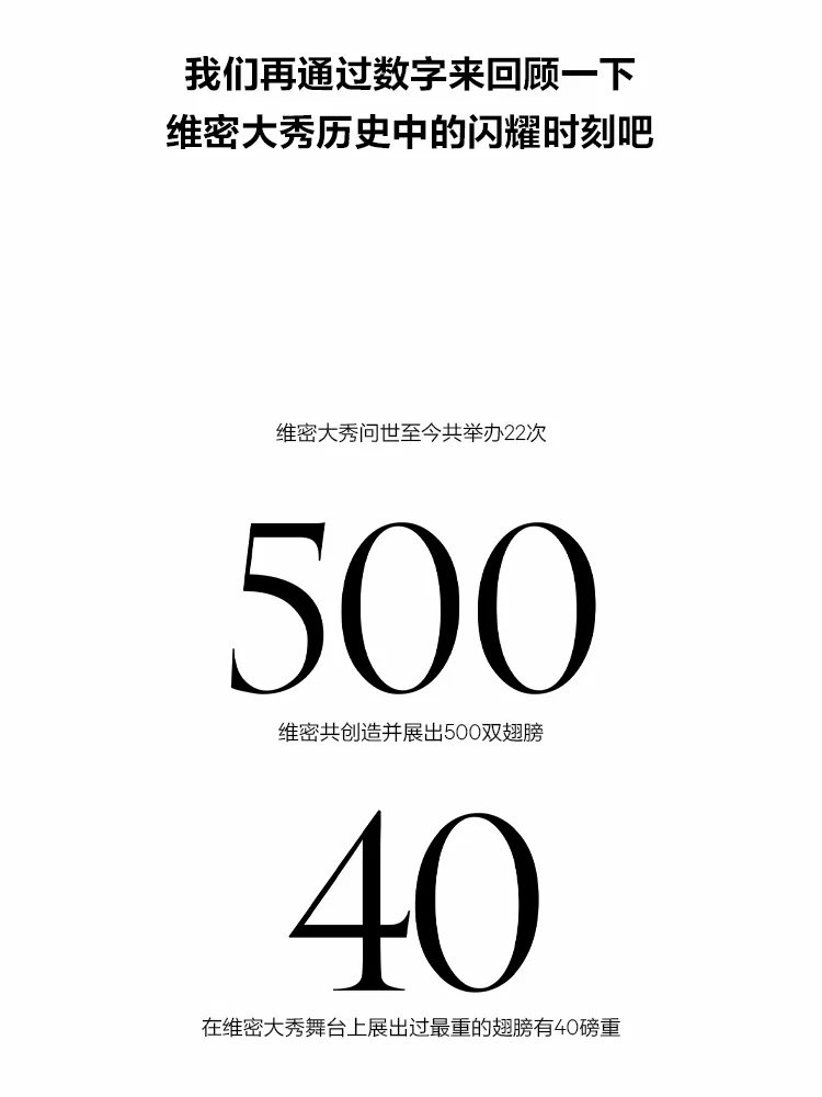 2024维密大秀 ｜ 敬请期待