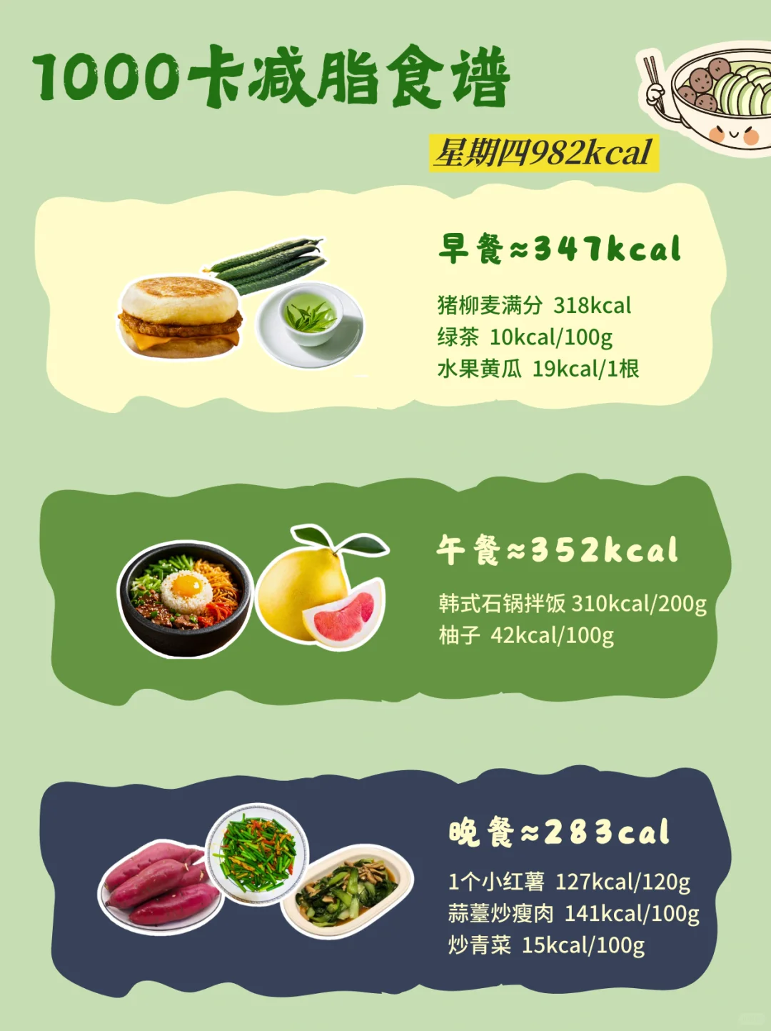 一天1000大卡都吃什么？附含热量明细！