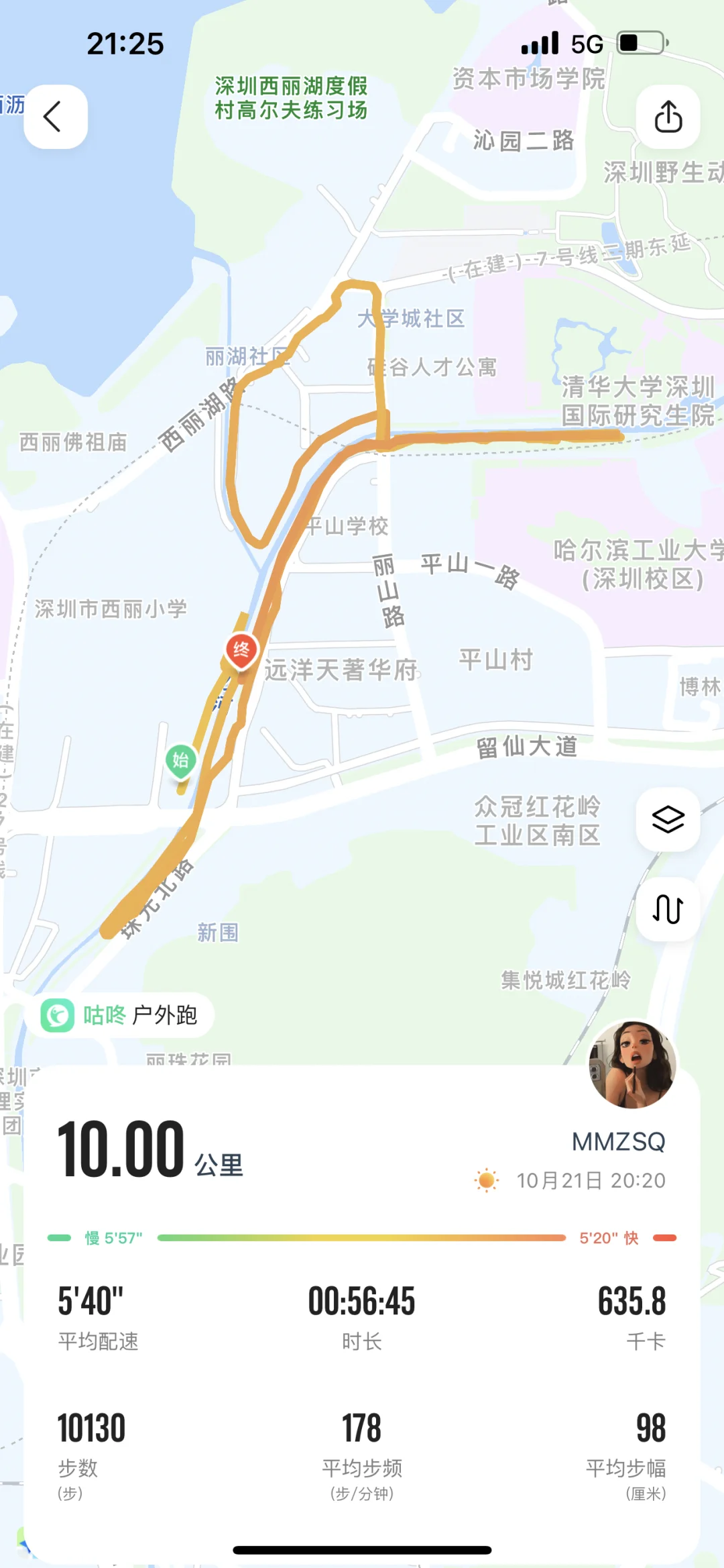 多跑步|多出汗 |少emo |少扯淡‍♀️