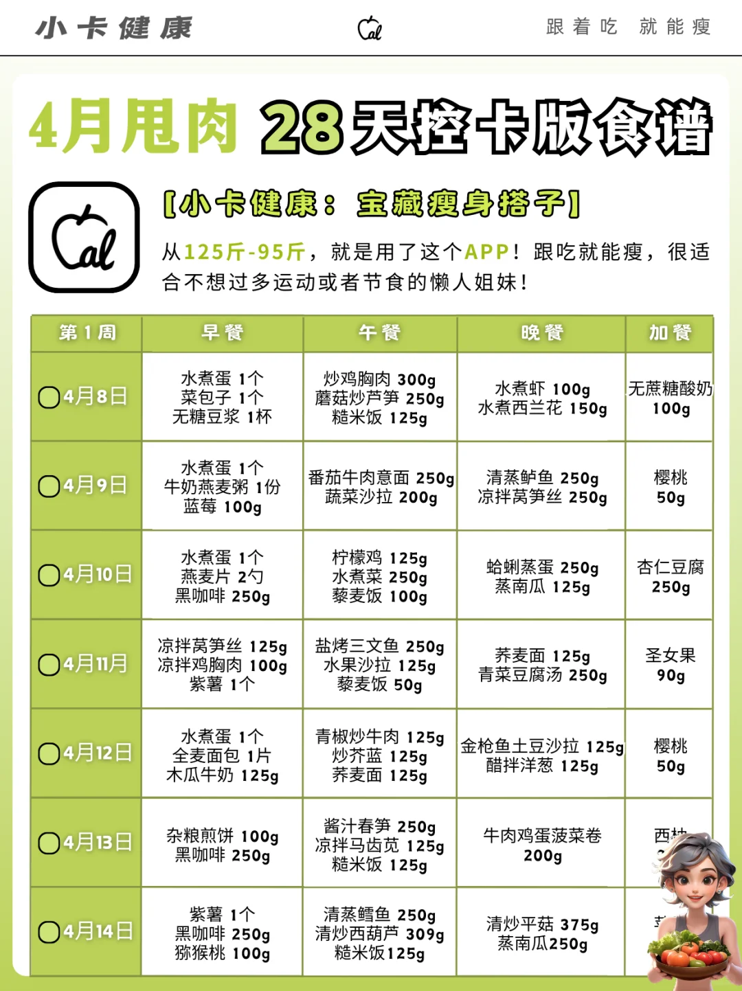 4月甩肉必备减肥人的28天控卡食谱