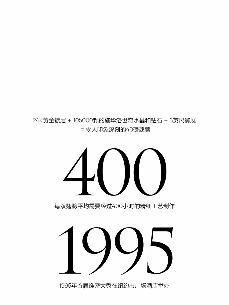 2024维密大秀 ｜ 敬请期待