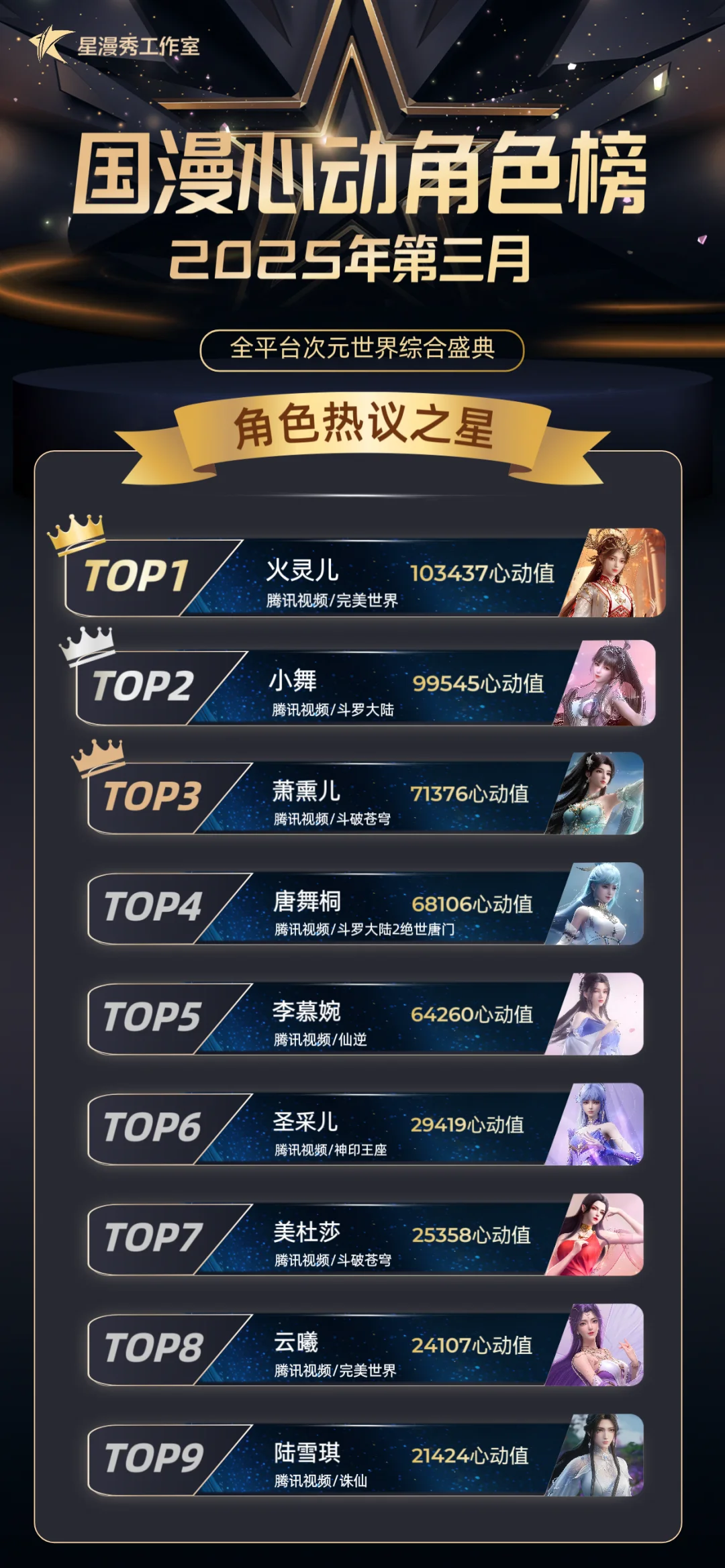 火灵儿第一☝️
