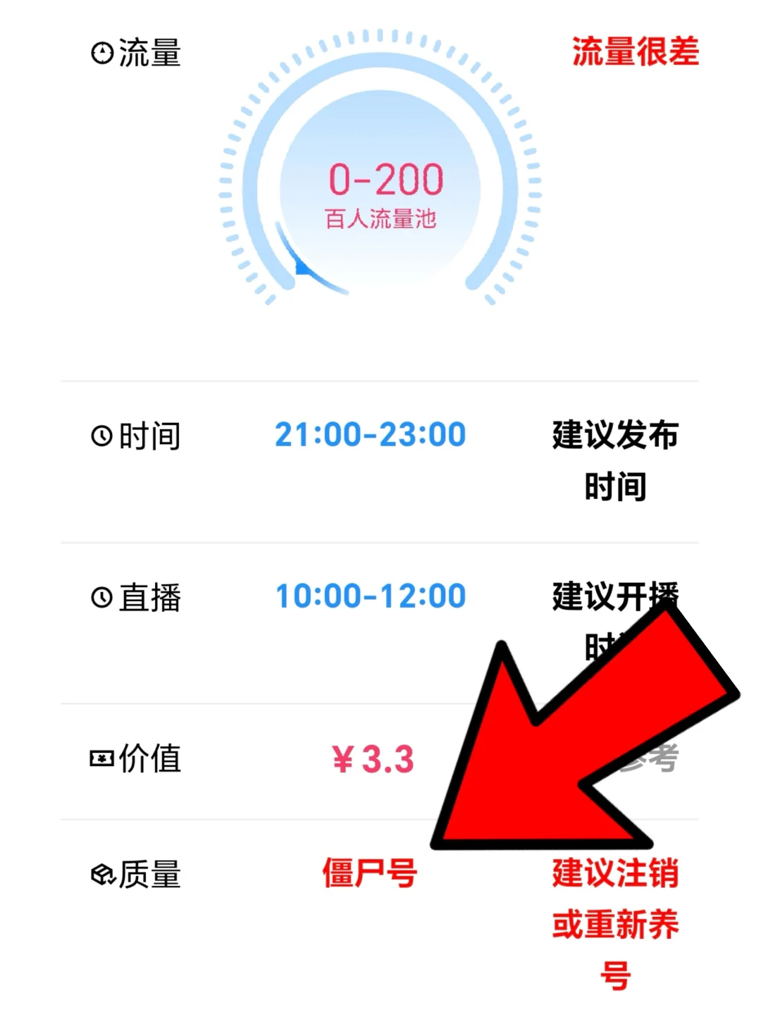 保姆级教程｜不会查权重？难怪流量差得离谱