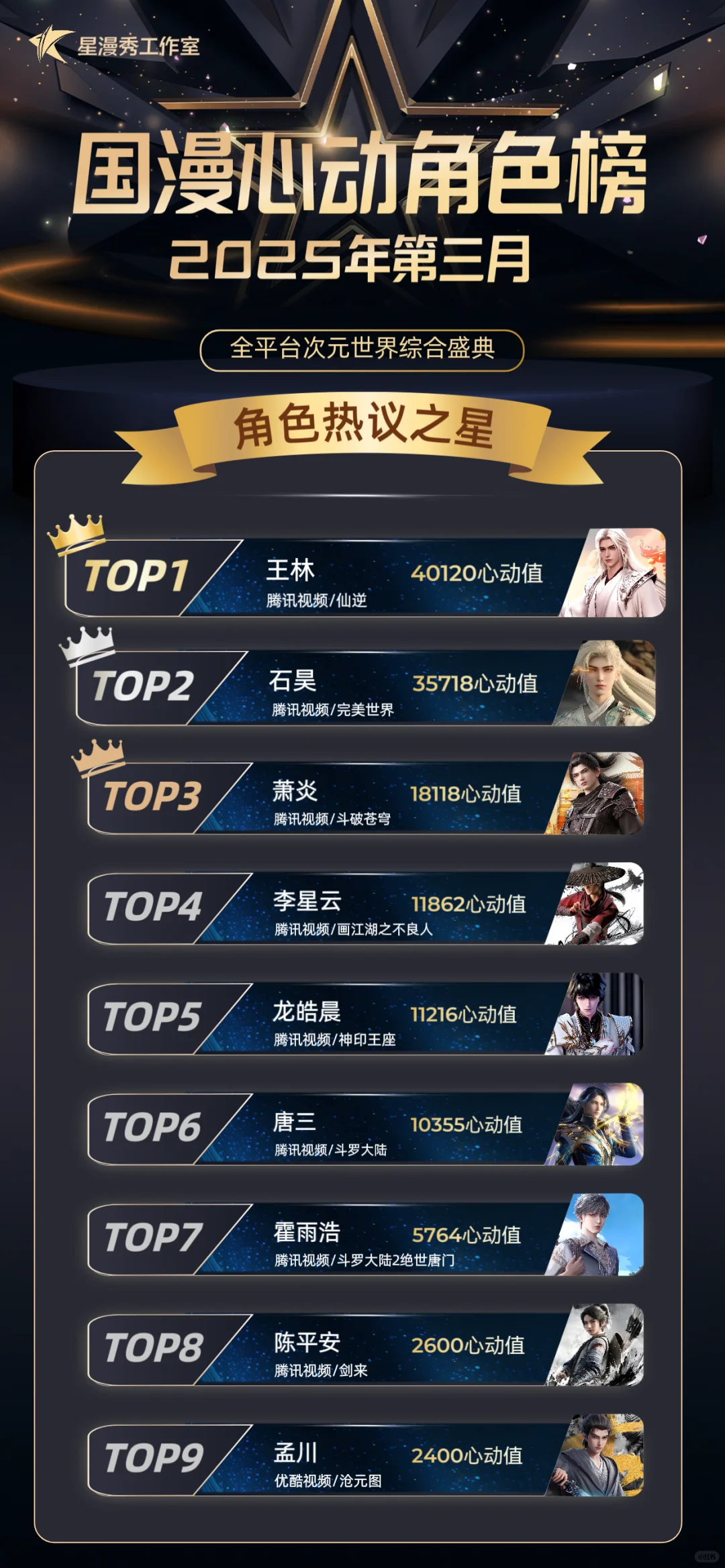 火灵儿第一☝️