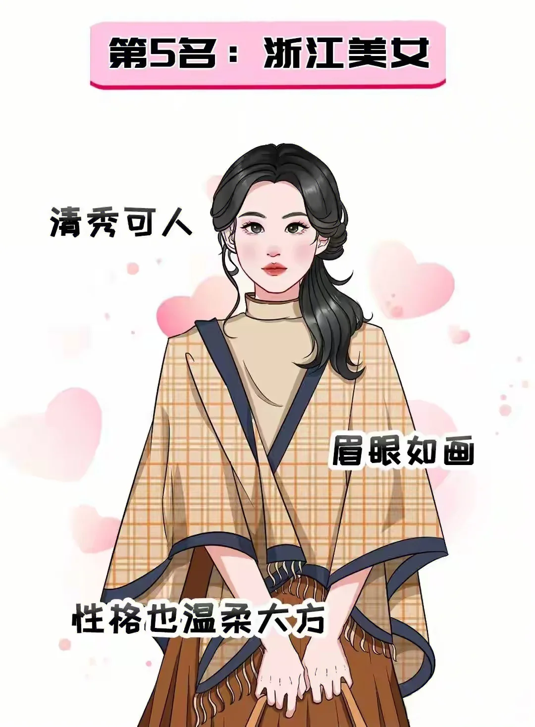 全国美女最多的省份排名，你的省份排第几
