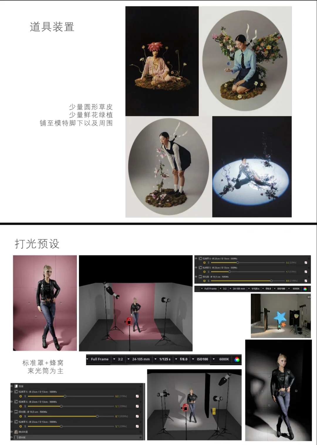 干货来啦 摄影企划前期工作分享🤩