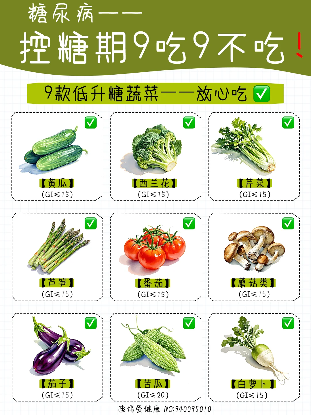 ✅糖尿病控糖期——9吃 vs 9不吃清单❌