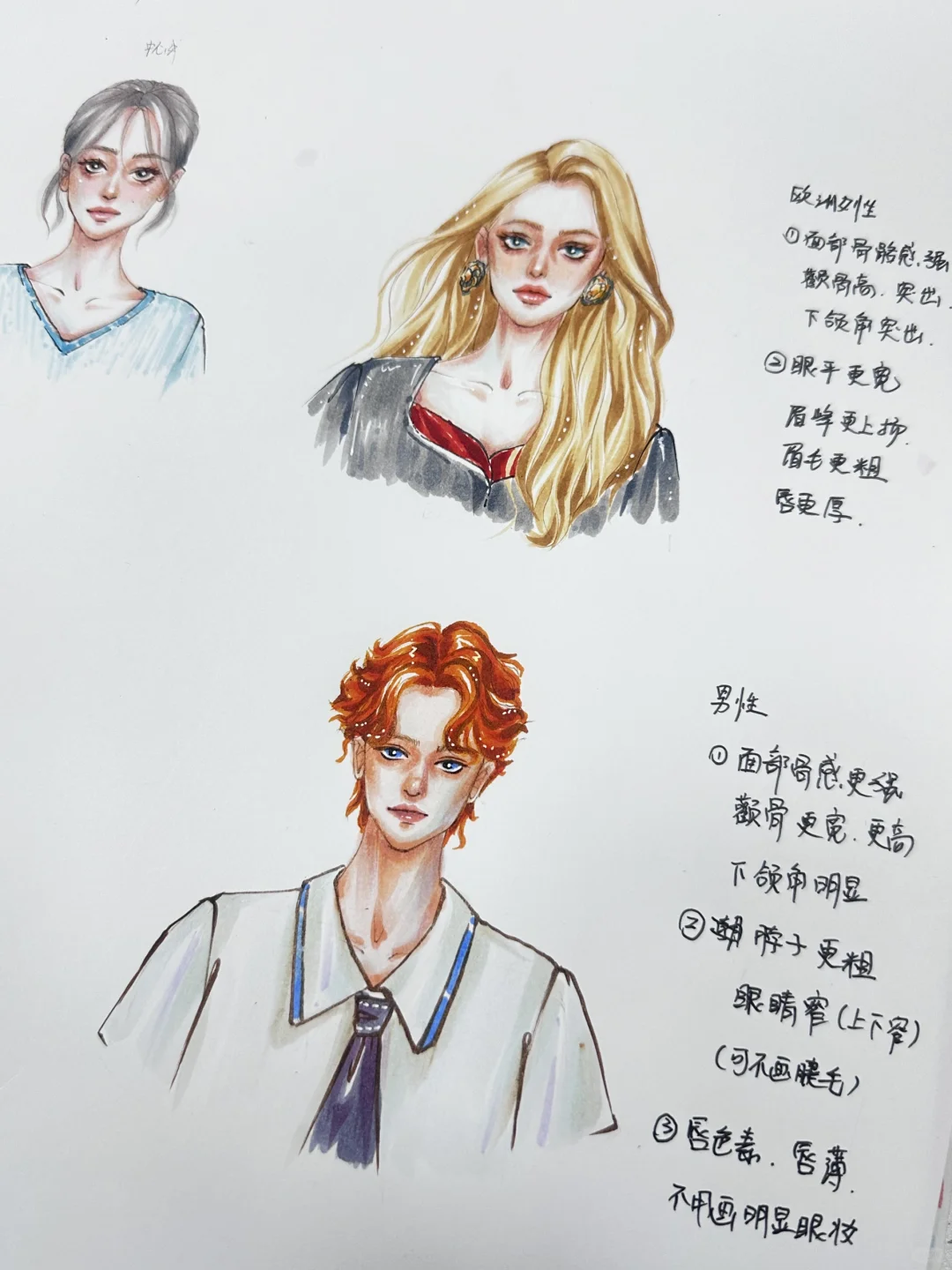 服装手绘｜男女五官塑造技巧干货分享