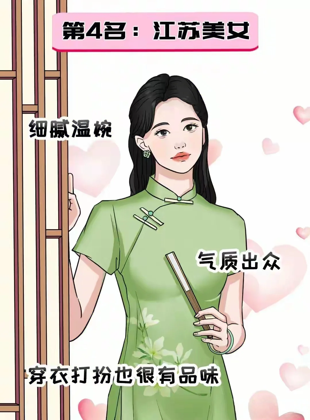 全国美女最多的省份排名，你的省份排第几