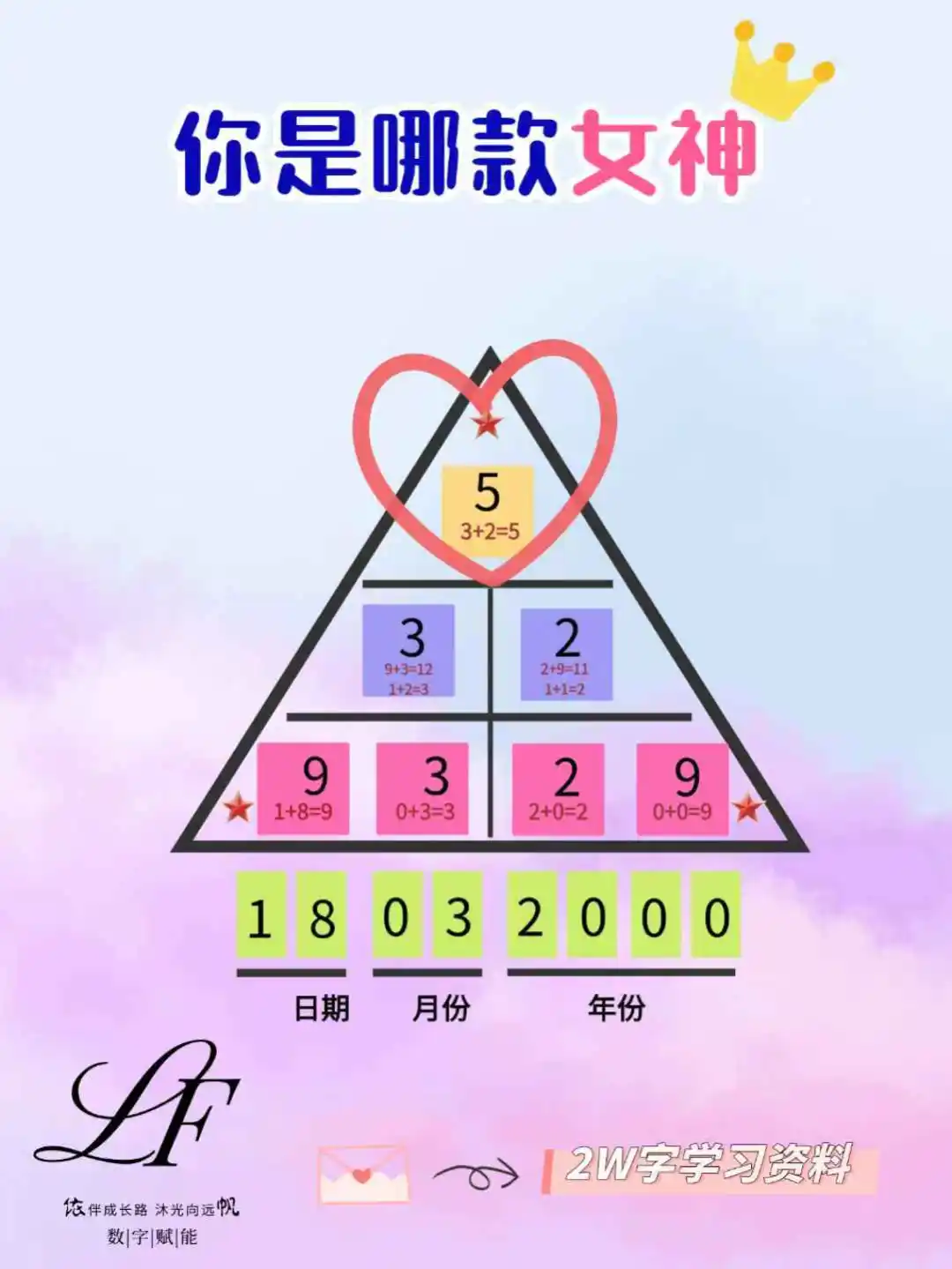 7-9号女神在这里快来打开你的魅力开关