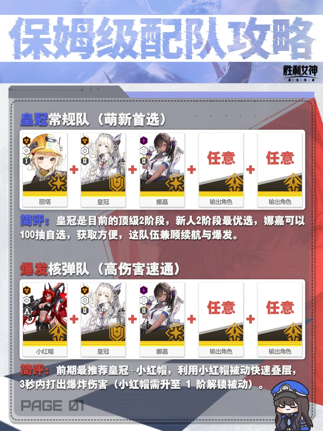 《胜利女神：新的希望》保姆级配队攻略!