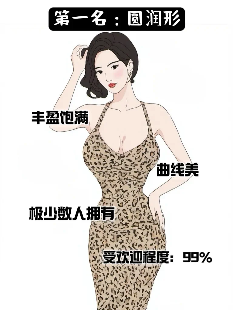 DeepSeek评测：男生喜欢的6种胸型排行榜！