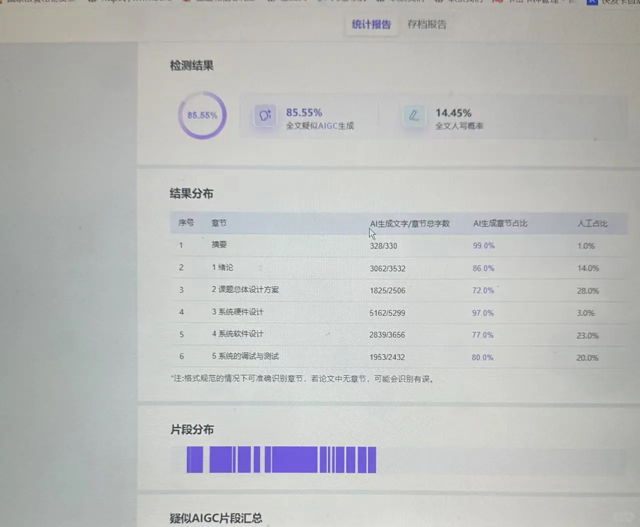 维普80%的AI率也被我成功降下来了