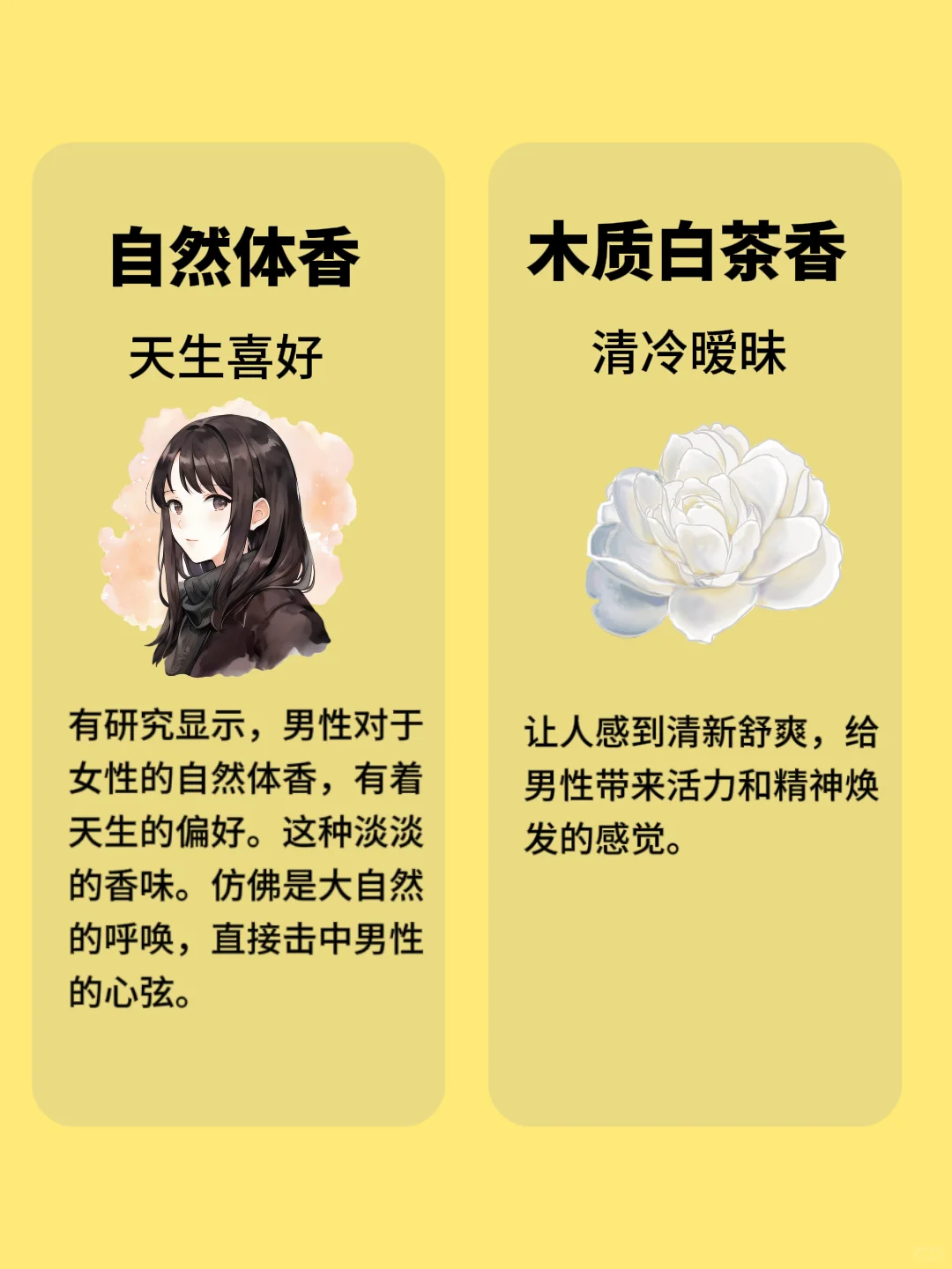 女孩子为什么总是香香的