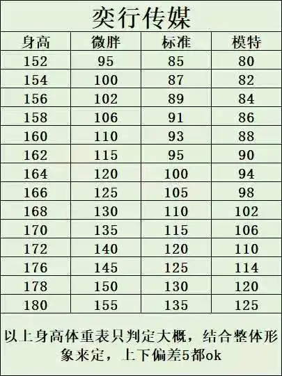 500-800汉服模特一起摸鱼吧！