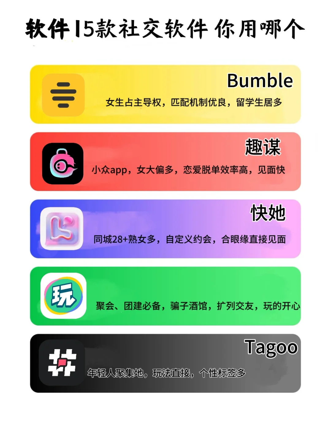 不将就！5款社交软件你用哪个