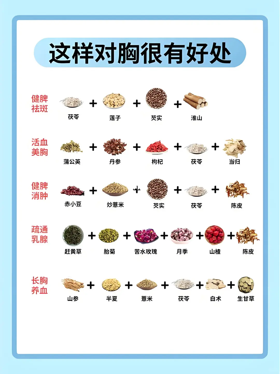 听劝，中医教你🐻增大方法