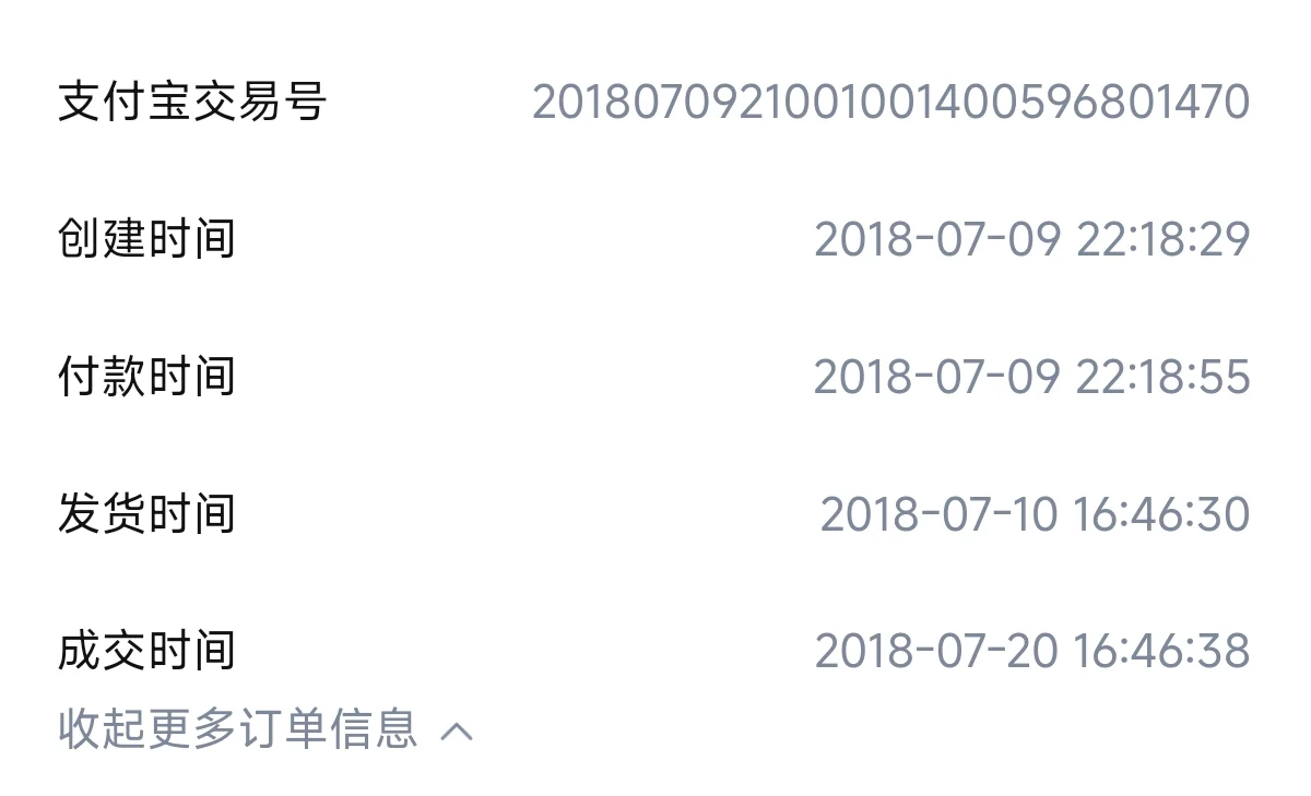 眼光前卫的好处