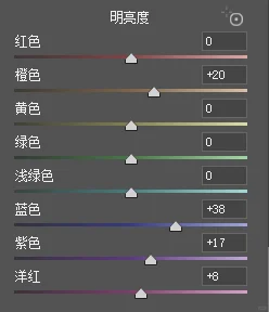 懂原理才能修好照片，梦幻风格人像调色教程