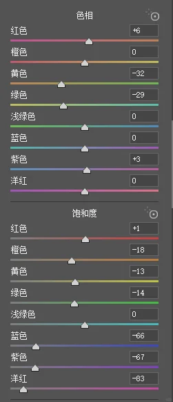 懂原理才能修好照片，梦幻风格人像调色教程