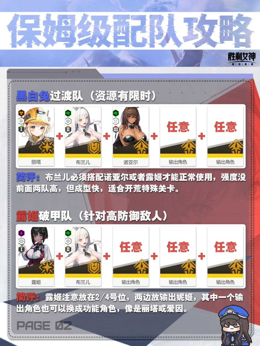 《胜利女神：新的希望》保姆级配队攻略!