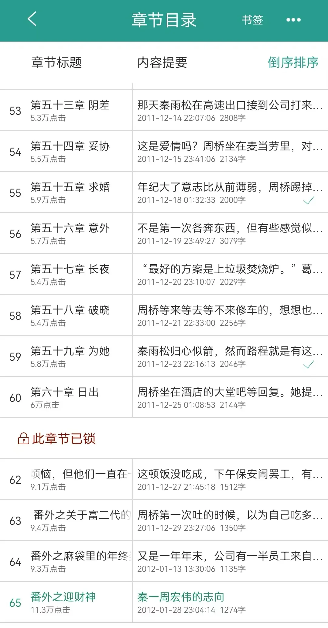 超宝藏老文，熟男熟女泡友转正，二婚文学