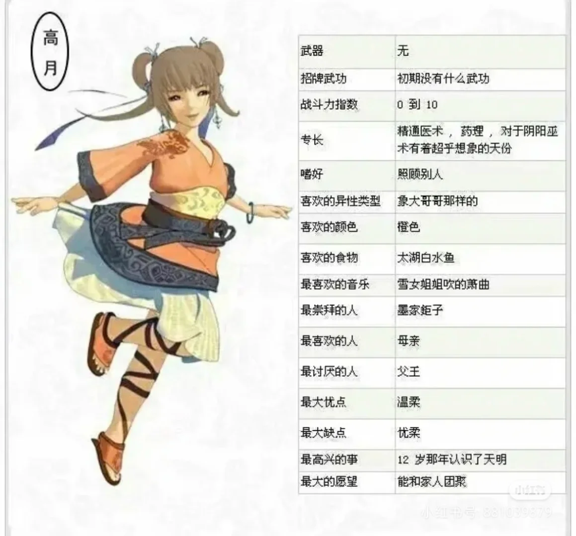 关于最近才察觉到的国漫最香女主人设