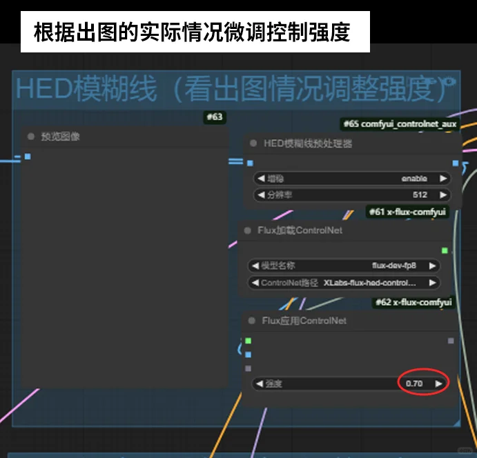 天塌了！AI控制模特动作竟然如此简单！