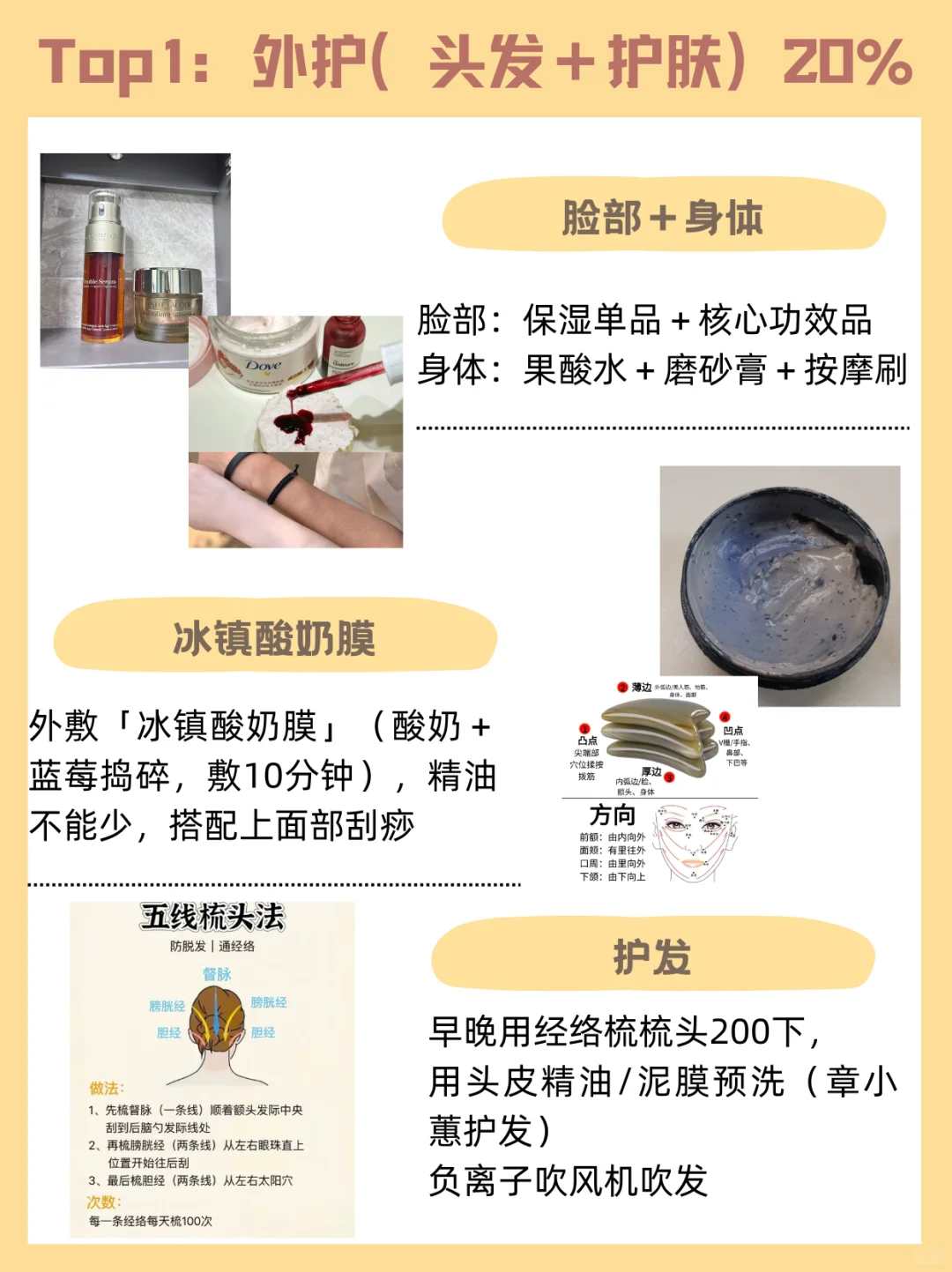 35岁，高阶美貌的尽头是少吃＋港式抗衰