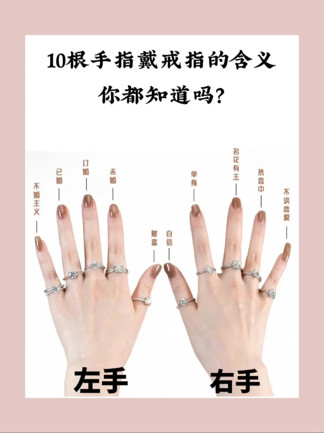 💍根据手型、肤色选戒指，你会吗💍