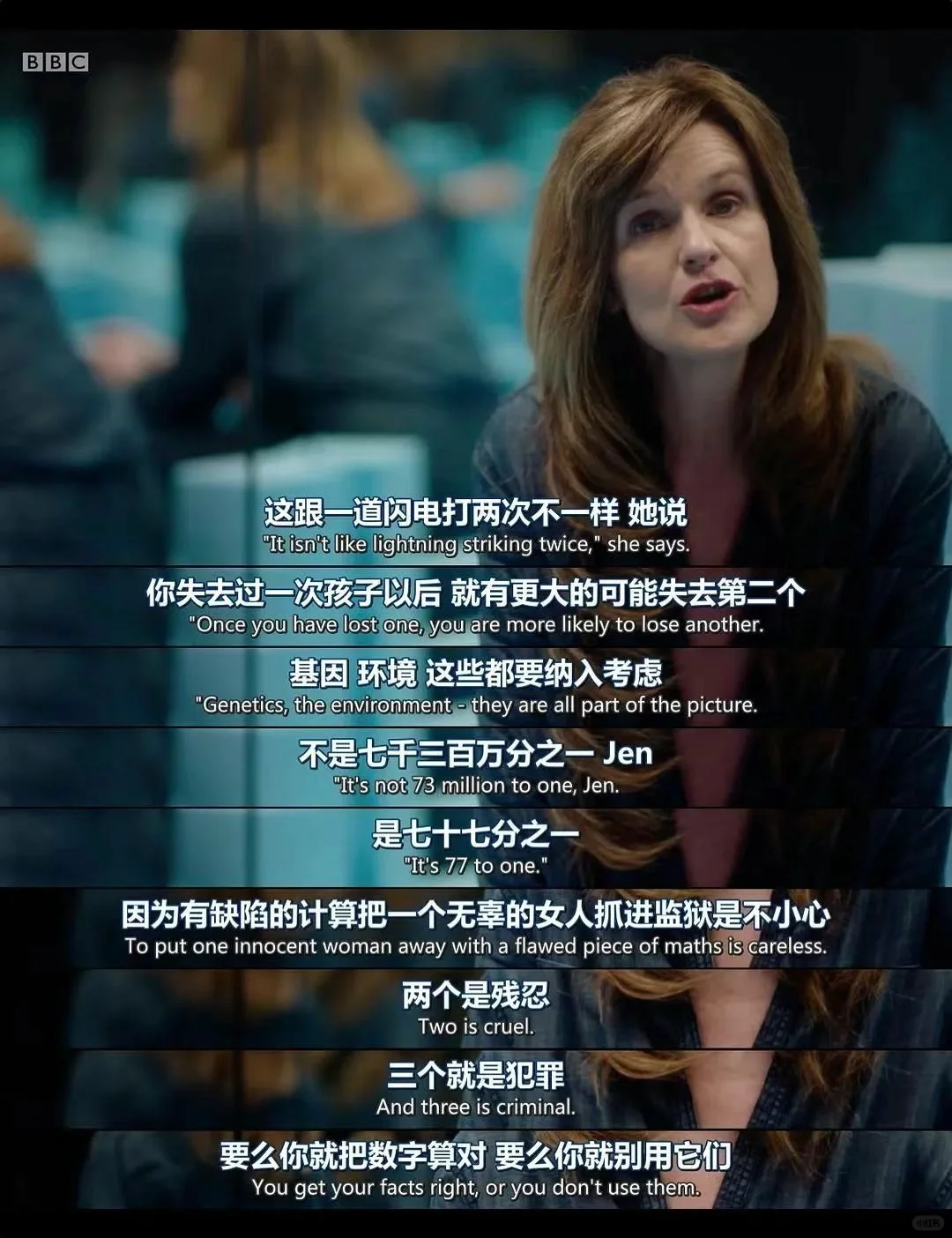 BBC神剧，八位女性讲述自己的觉醒故事