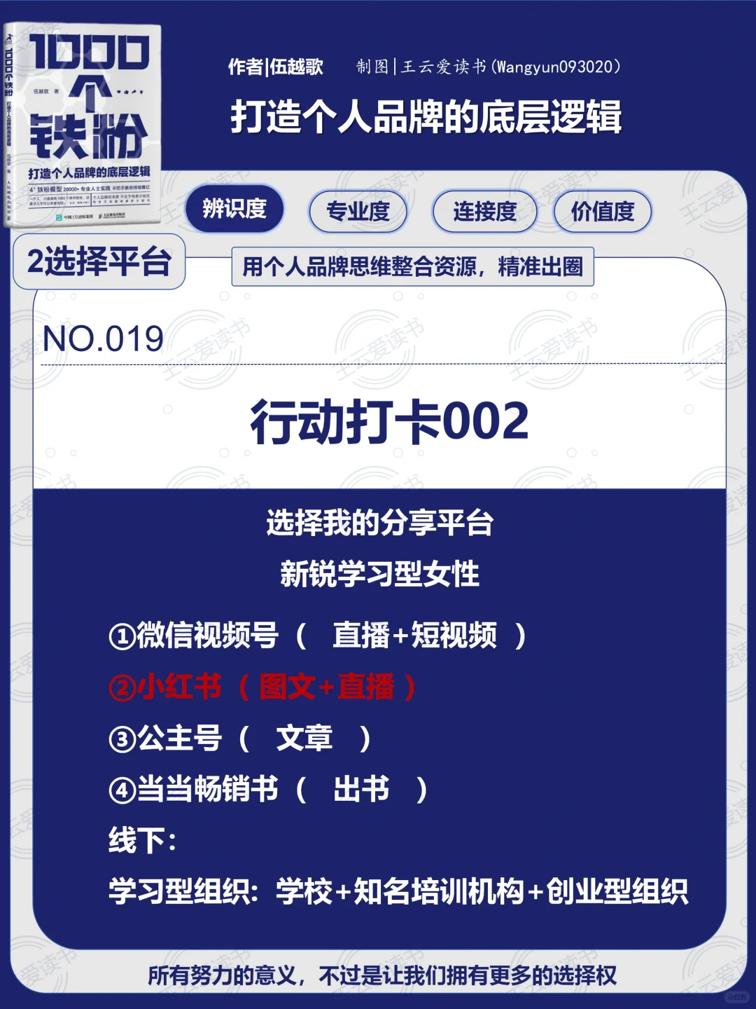 选对平台，精准出圈