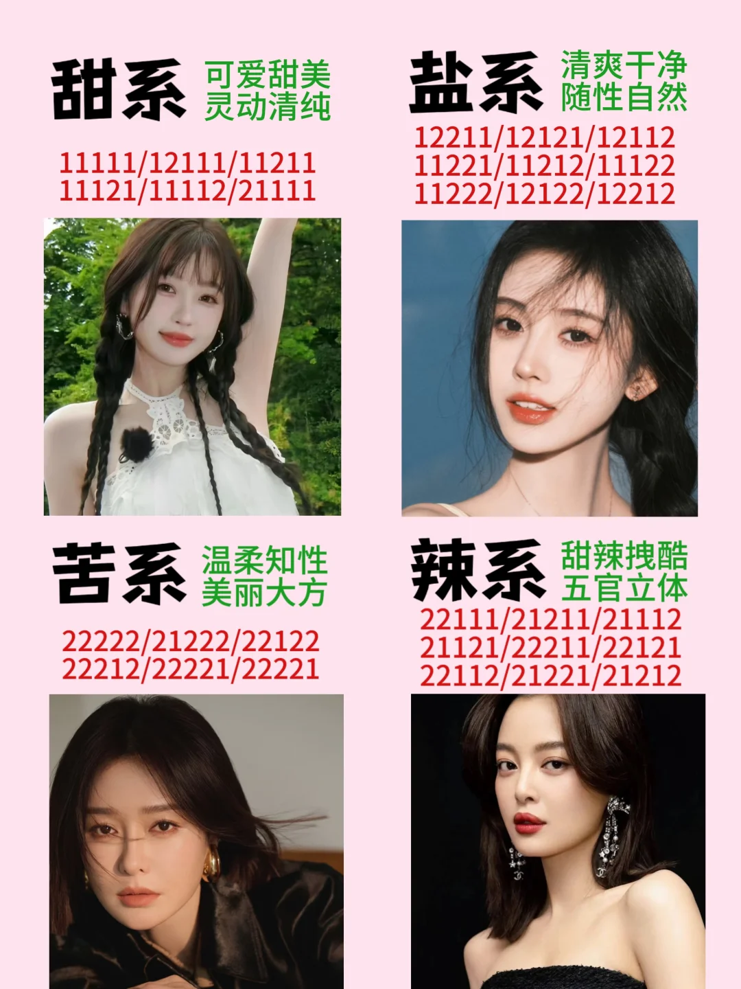 秒五官自测|测测你是哪种风格？