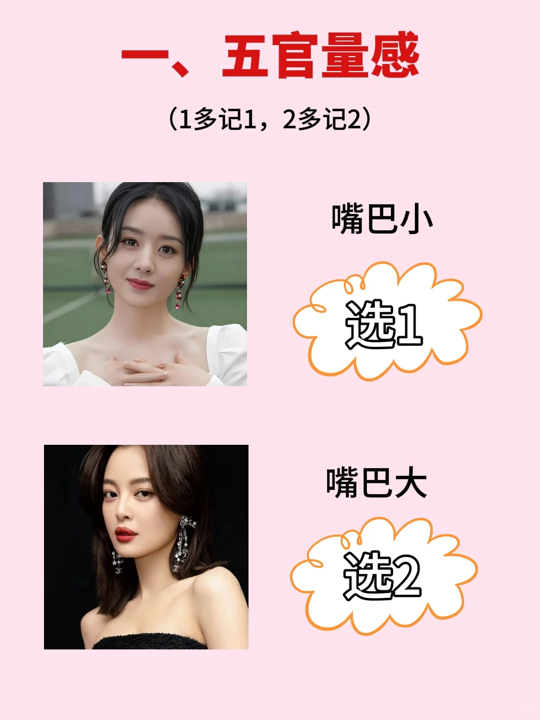 秒五官自测|测测你是哪种风格？