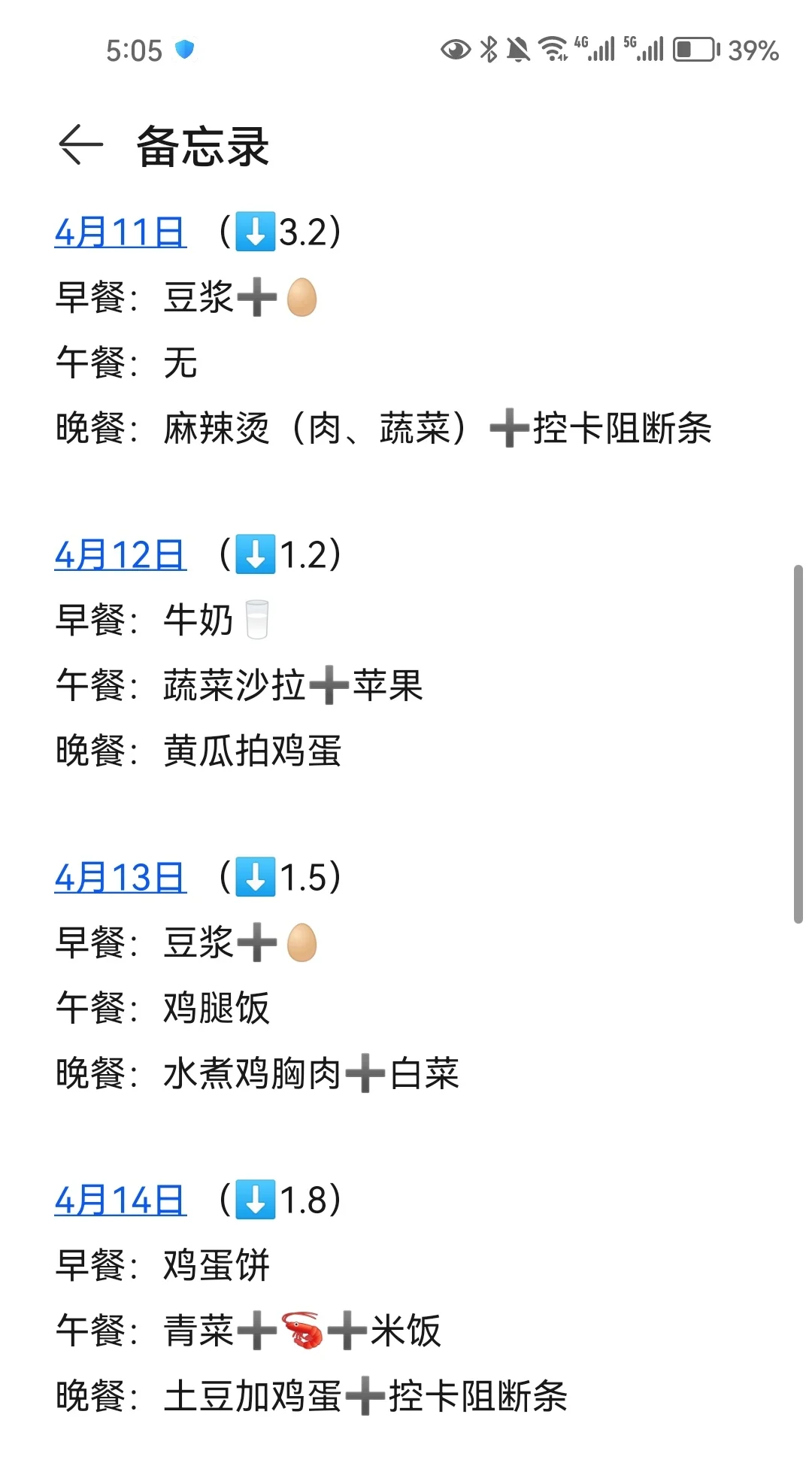 14天痩了23.6 附食谱