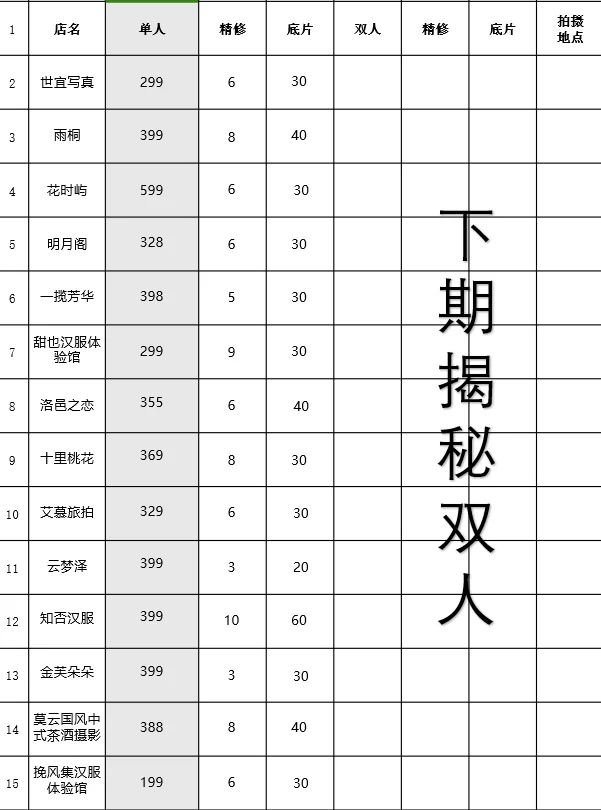 五一准备在开封拍写真的姐妹码住！！