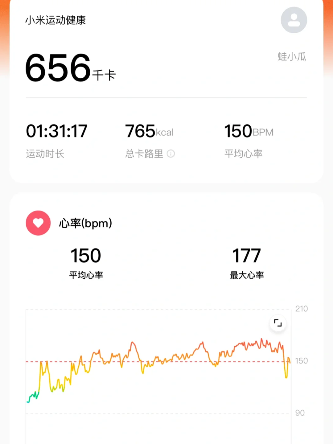 运动打卡3-Kpop💃