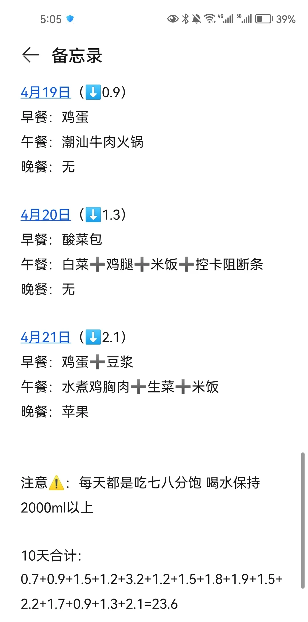 14天痩了23.6 附食谱