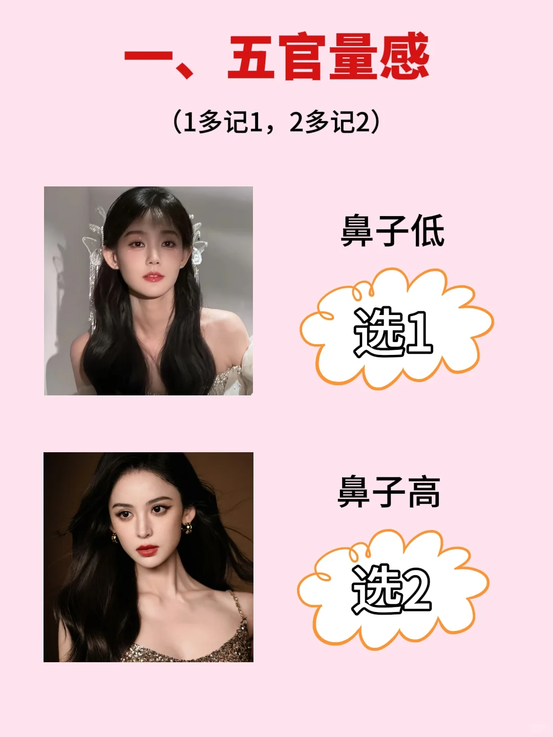 秒五官自测|测测你是哪种风格？