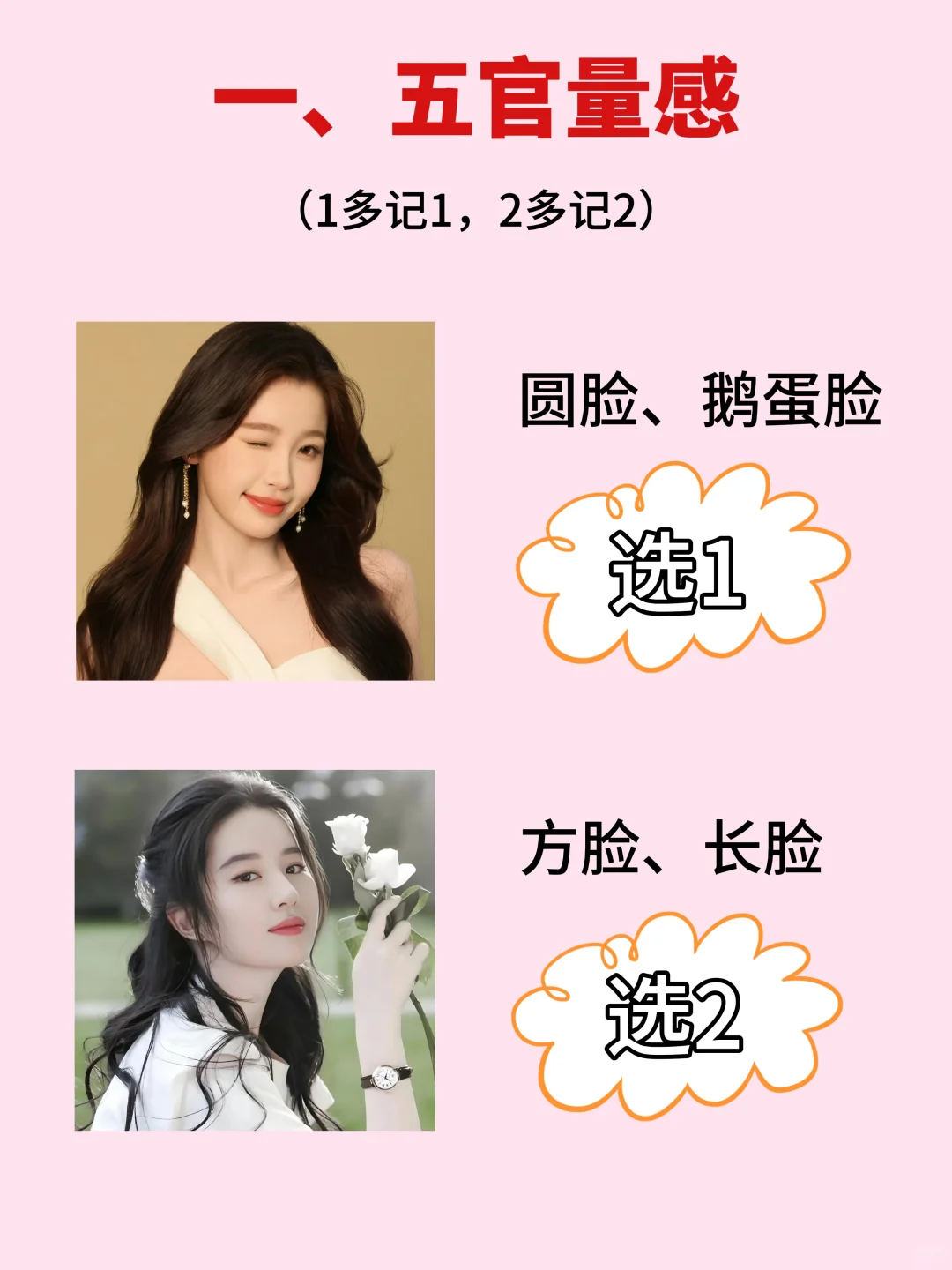 秒五官自测|测测你是哪种风格？