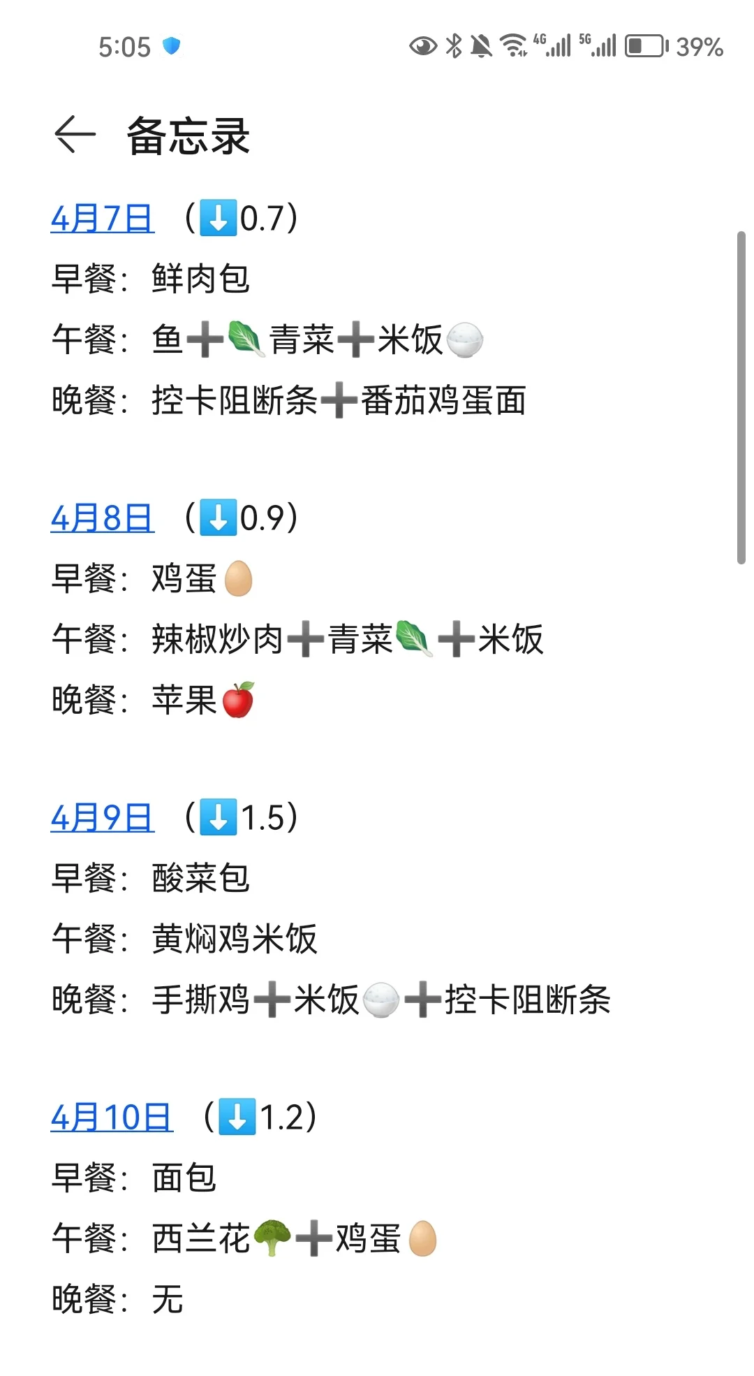 14天痩了23.6 附食谱