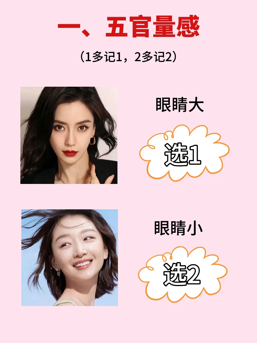 秒五官自测|测测你是哪种风格？