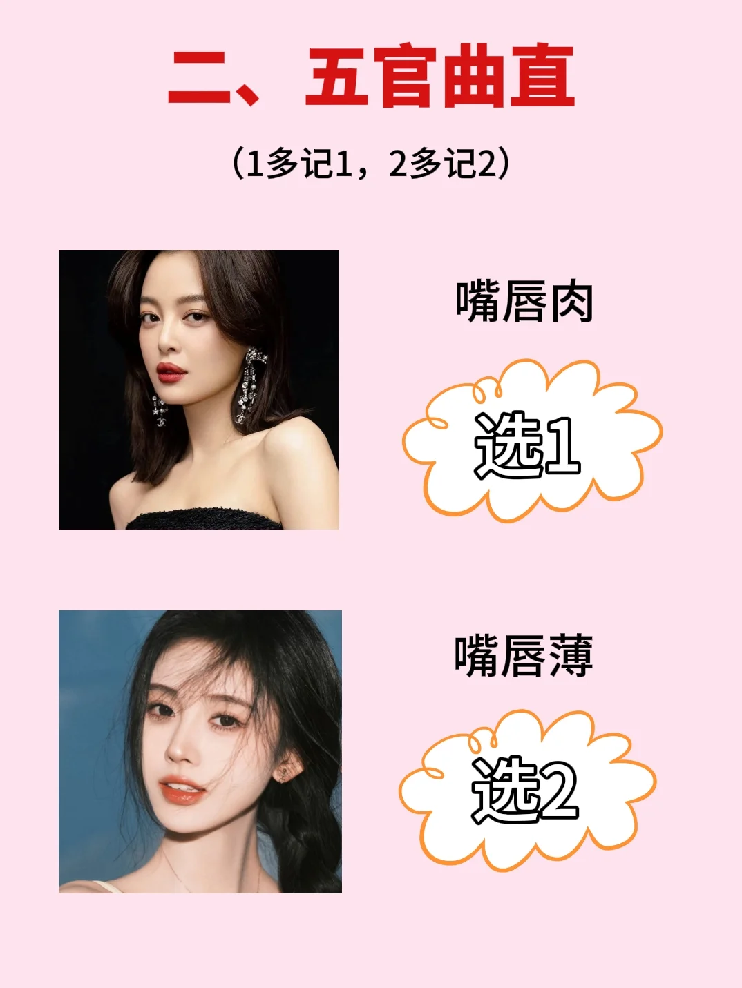 🔟秒五官自测|测测你是哪种风格？