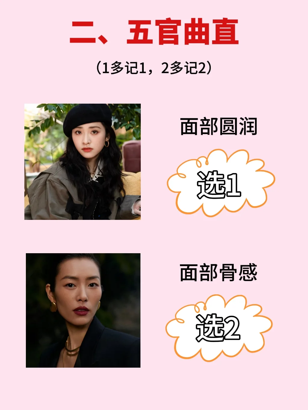 秒五官自测|测测你是哪种风格？
