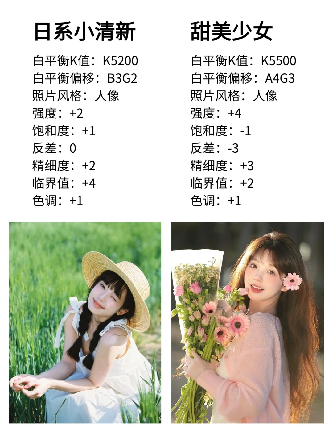 佳能调对参数拍人真的绝啦！！！